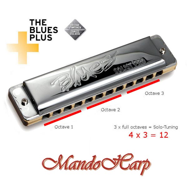 MandoHarp - Seydel Harmonica - 11602 Solist Pro 12 STEEL (Solo)