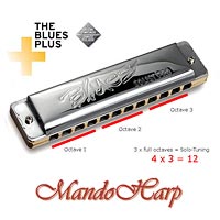 MandoHarp - Seydel Harmonica - 11602 Solist Pro 12 STEEL (Solo)
